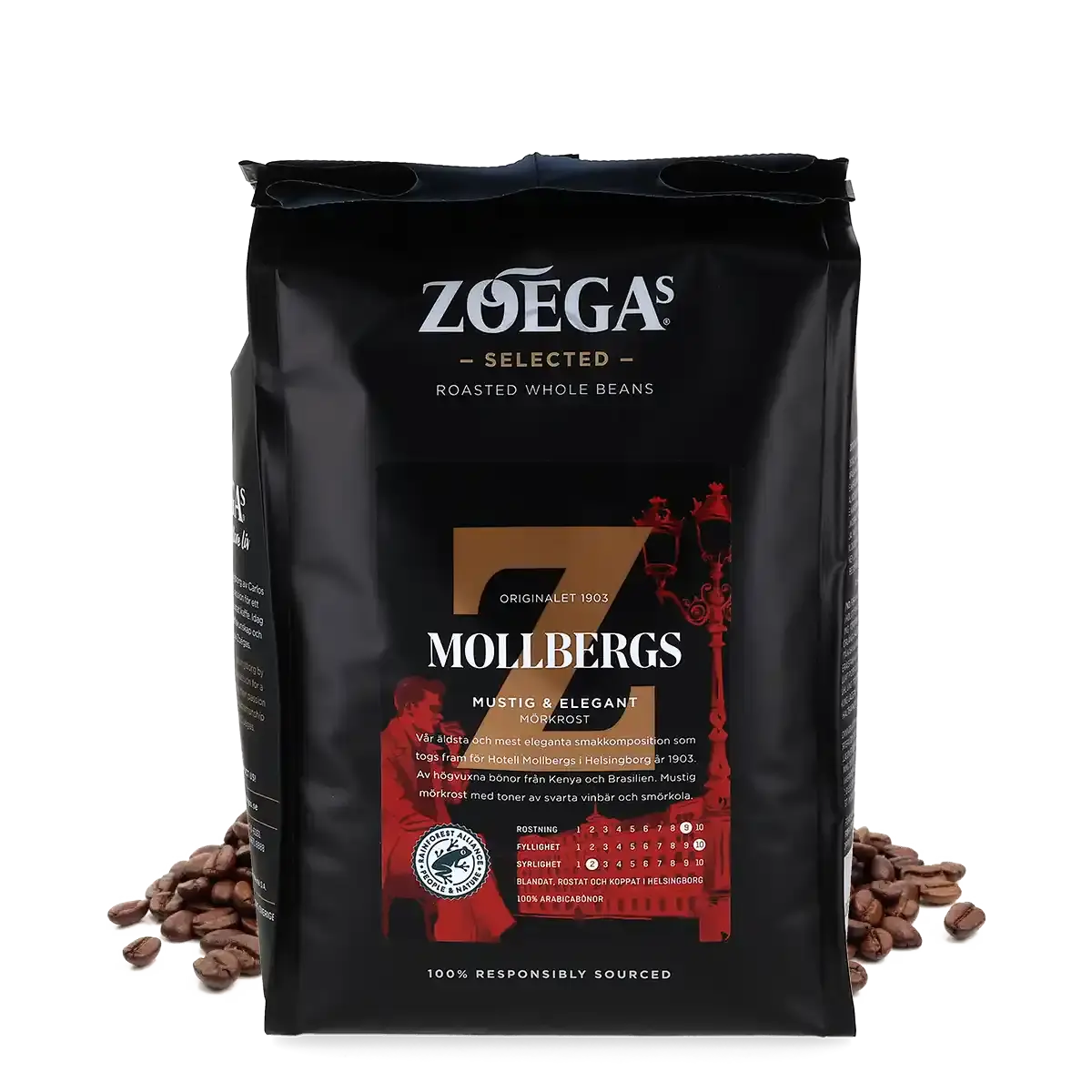 Zoegas\u0020Mollbergs